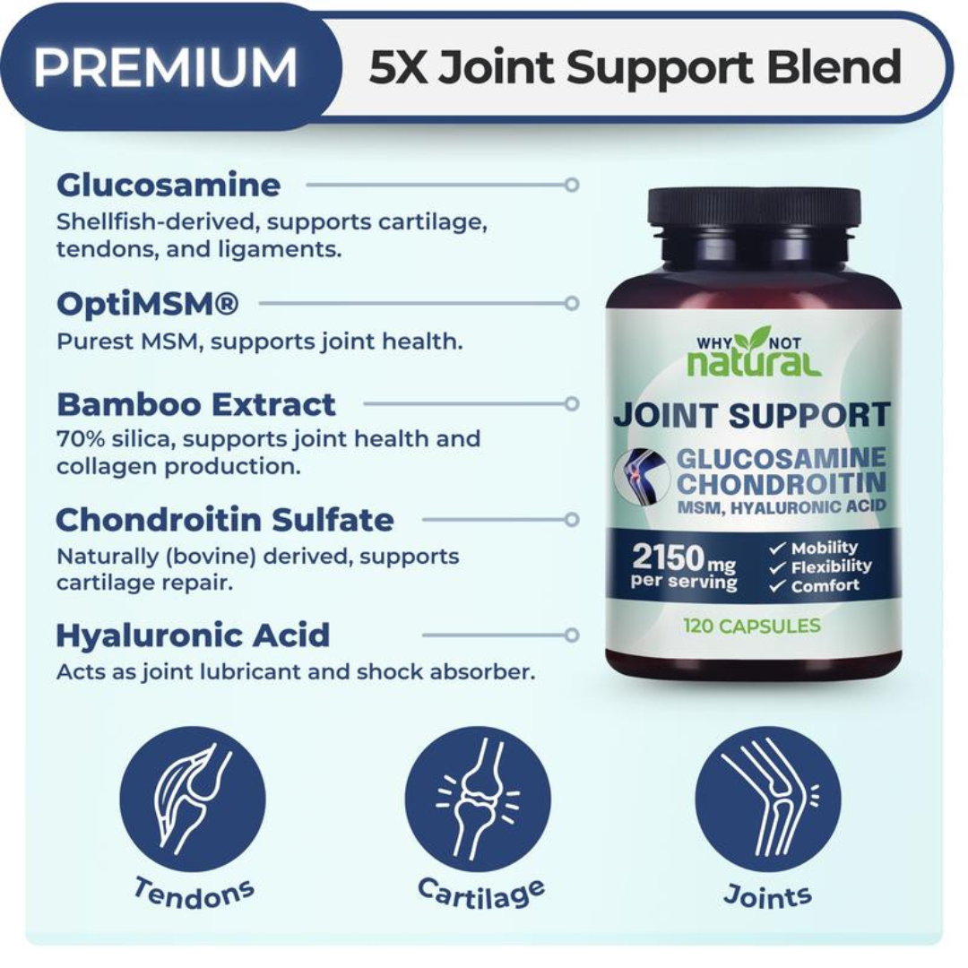 Sozzi™ Joint Support Supplement
